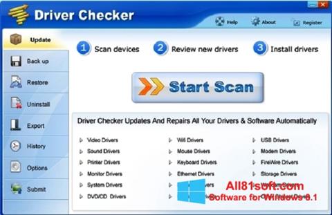 スクリーンショット Driver Checker Windows 8.1版