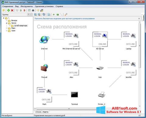 スクリーンショット Remote Manipulator System Windows 8.1版