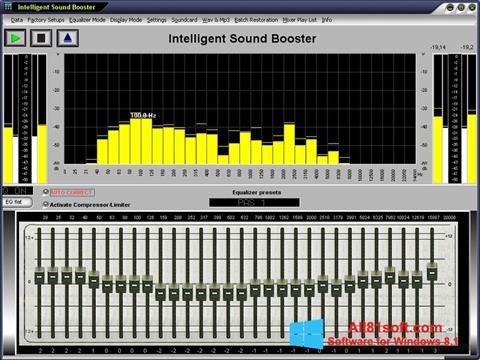 スクリーンショット Sound Booster Windows 8.1版