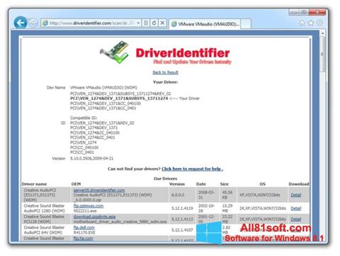 スクリーンショット Driver Identifier Windows 8.1版