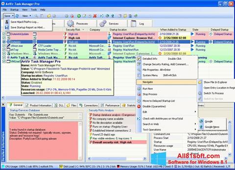 スクリーンショット AnVir Task Manager Windows 8.1版