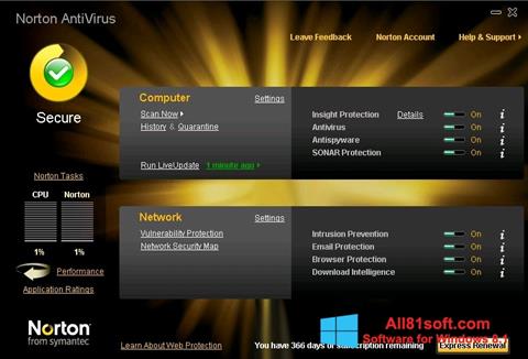 スクリーンショット Norton AntiVirus Windows 8.1版