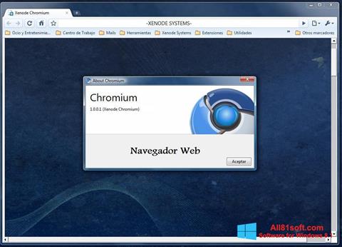 スクリーンショット Chromium Windows 8.1版