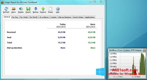 スクリーンショット NetWorx Windows 8.1版